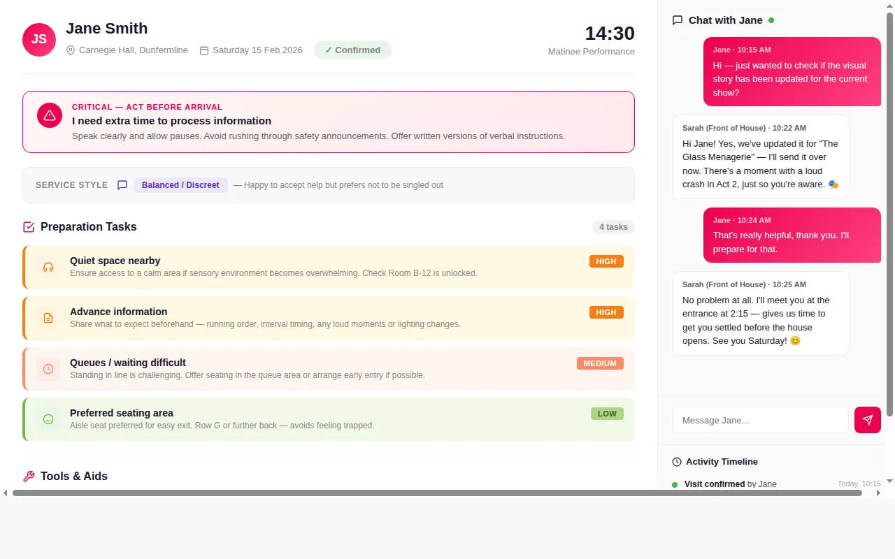Visit detail view showing accessibility requirements for a specific visitor
